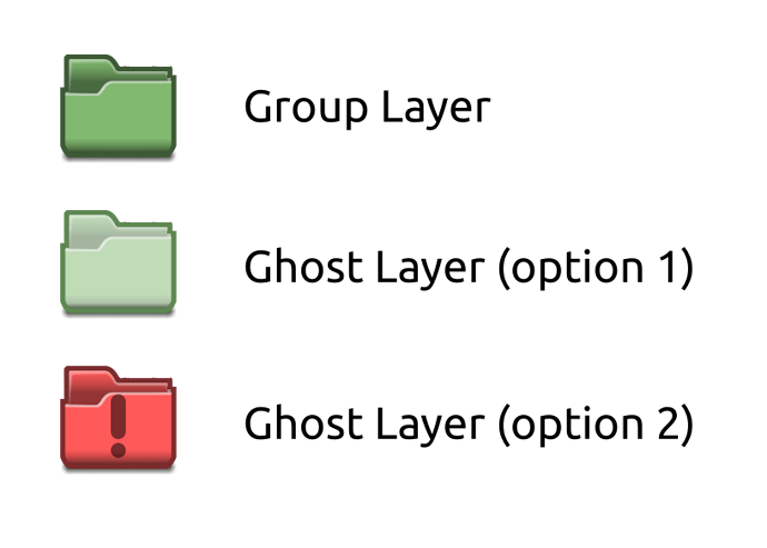 ghost_layer_designs