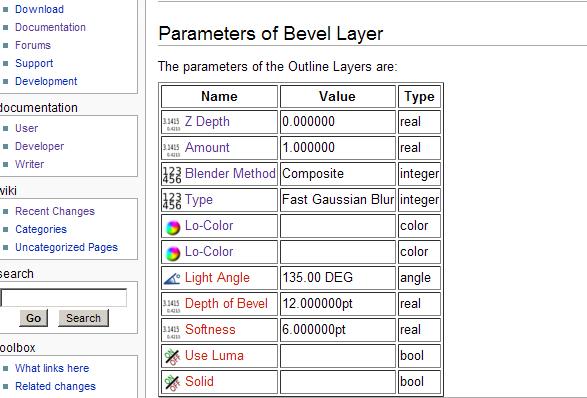 layer_params_wiki_new.jpg