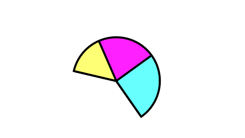 pie-chart-0.64.1.png
